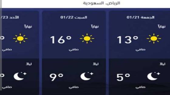 تسجيل أقل درجة حرارة في تلك المدينة بالمملكة العربية السعودية